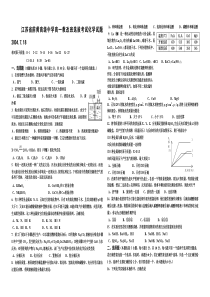 江苏省前黄高级中学高一教改班选拔考试化学试题200471.