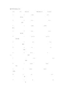 数学符号读法大全