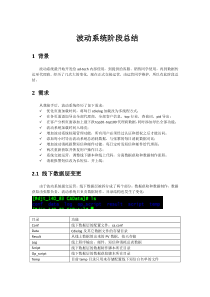 数据分析系统阶段总结