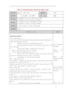 江苏省徐州市黄山外国语学校八年级英语下册 Unit 5 International charitie