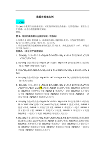 数据库检索实例整理