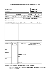 全民健康保险门诊交付调剂处方笺