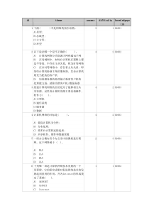 数据通信考题1-10