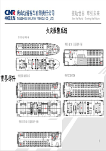 CRH3动车组介绍