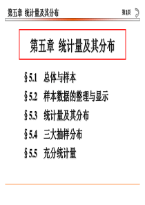 数理统计第五章知识点.