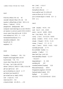 新版-2017-人教版pep小学英语四年级下册单词表(带音标)