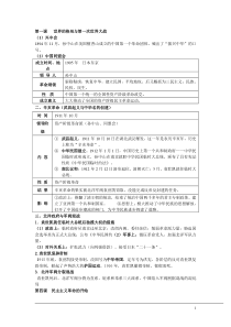 2015年九年级上历史与社会复习提纲