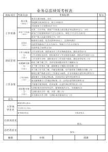 绩效考核表-业务总监