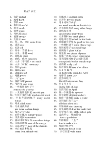 苏教版译林版六年级英语上册6a短语U7词组-可作为默写