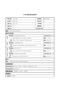 军工行业-办公室-小车司机岗位说明书