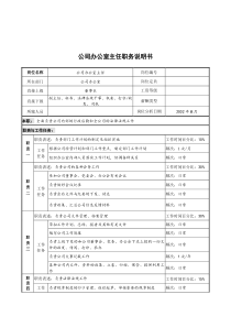 军工行业-办公室主任岗位说明书