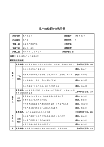 军工行业-生产处处长岗位说明书