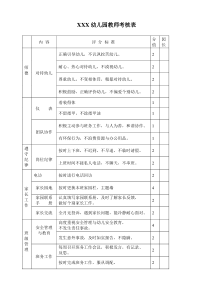 幼儿园教师月考核表