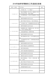 2018年春季学期教务工作进度表