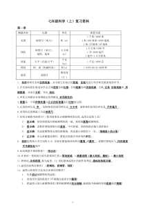 初一科学上册知识点整理[1]
