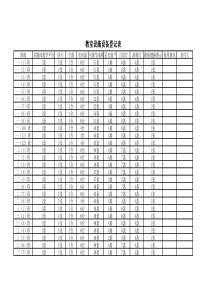 教室设施设备登记表