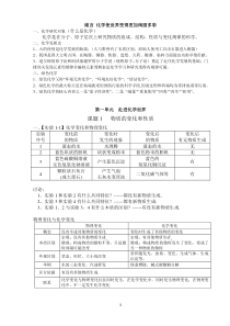 新人教版九年级化学上册各课题学生笔记