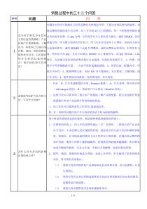 汽车销售三十二个问题答案