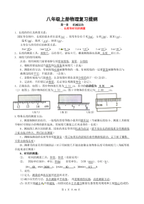 新人教版初中物理全套知识点功略+复习题纲