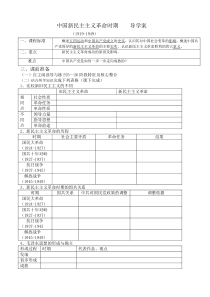 新民主主义革命时期