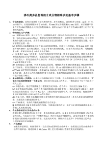 沸石及类沸石多孔材的合成步骤