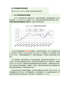 油菜籽市场分析报告