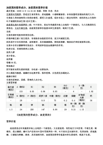油麦菜的营养成分,油麦菜的营养价值MicrosoftWord文档