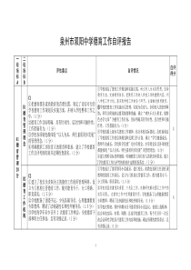 泉州市双阳中学德育工作自评报告一级
