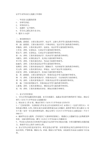 法学专业毕业论文选题工作指南