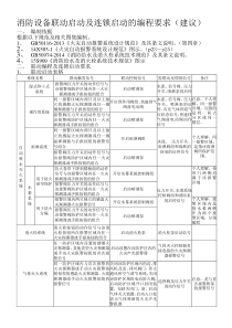 新规范联动编程完结篇