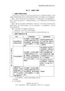 注会考试《会计》讲义及习第二章金融资产(6)