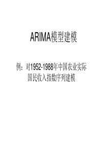 ARIMA模型建模