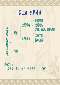 第二章、_交通设施