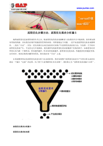 流程优化步骤方法流程优化需求分析漏斗