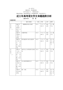 无私奉献近三年高考语文作文命题趋势分析