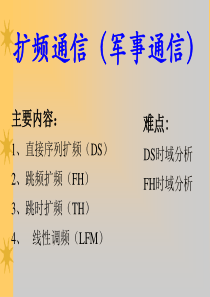 无线电扩频通信.