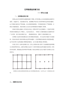 无网格数值求解方法学习小结