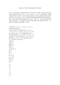 棕榈粕_椰子粕及其与酶制剂联合应用研究进展
