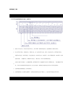植草格施工方案