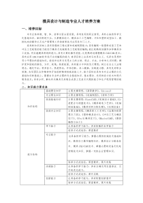 模具设计与制造专业人才培养方案