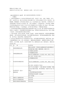 模板安装专项施工方案