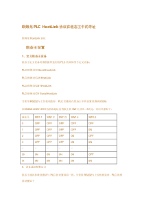 欧姆龙PLCHostLink协议在组态王中的寻址