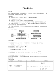 正余弦定理知识点