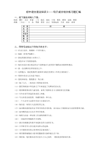 武汉邦德艺考初中语文语法知识3(句子成分练习题汇编)