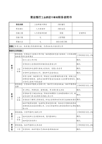 商业银行工会群团干事岗职务说明书