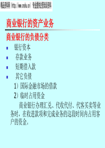商业银行的资产业务