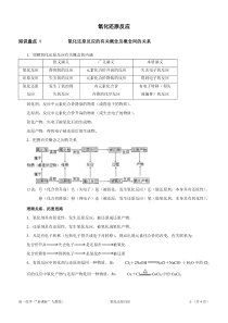 氧化还原反应的有关概念及概念间的关系