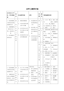 水平二体育教学计划