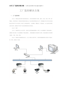 水贝工厂监控安装方案