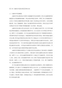 永磁同步电动机矢量控制第二章